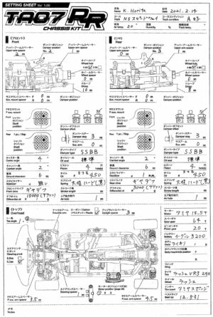 TA07のセッティングシートを公開（NSスピードウェイ専用）